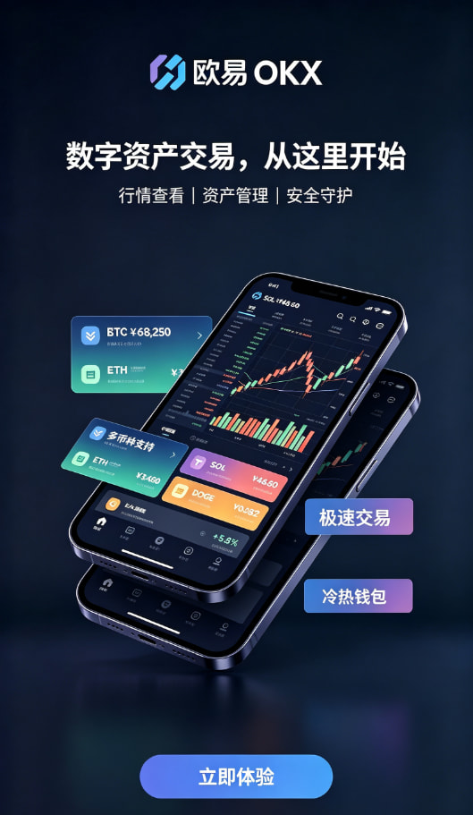 欧交易所平台app行情分析与交易界面